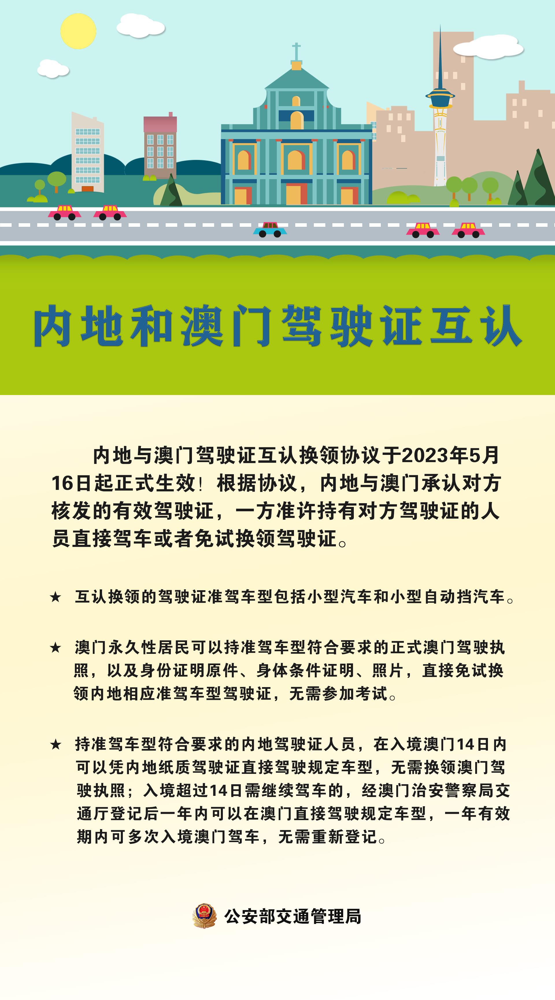 案例剖析 第15页